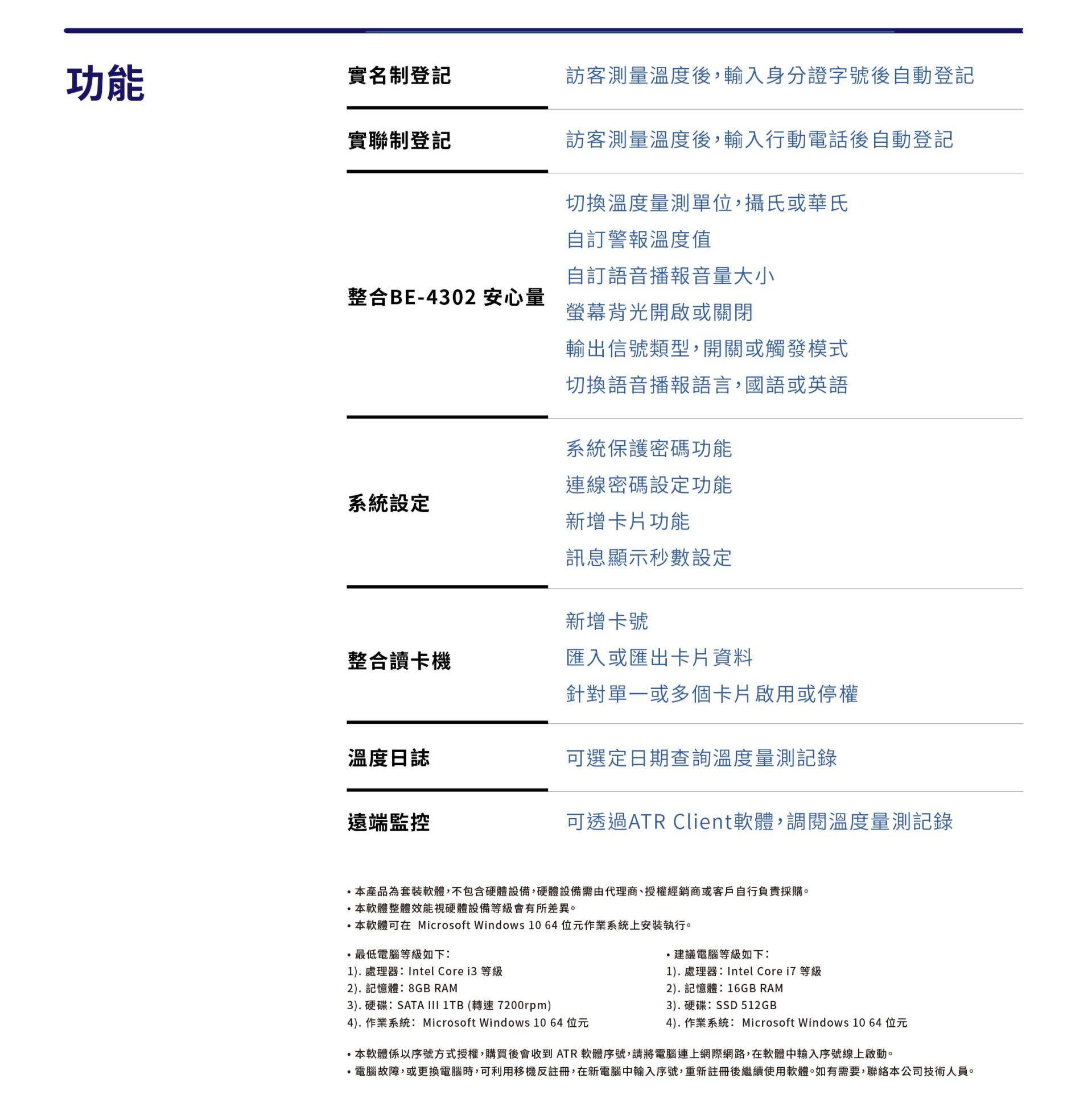ATR Contact Tracing Registration Software 5