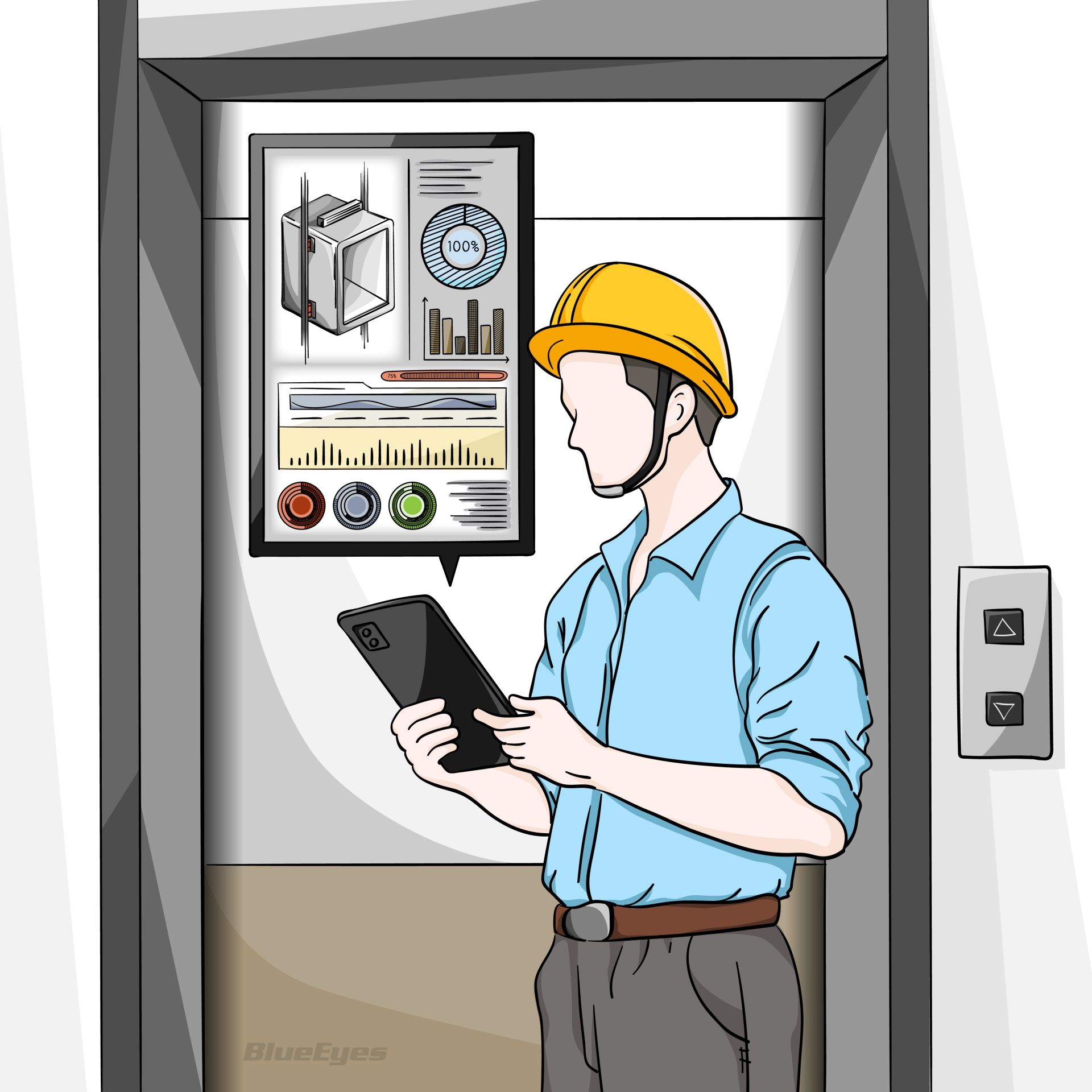 BE-1000 PCB Elevator Controller 2