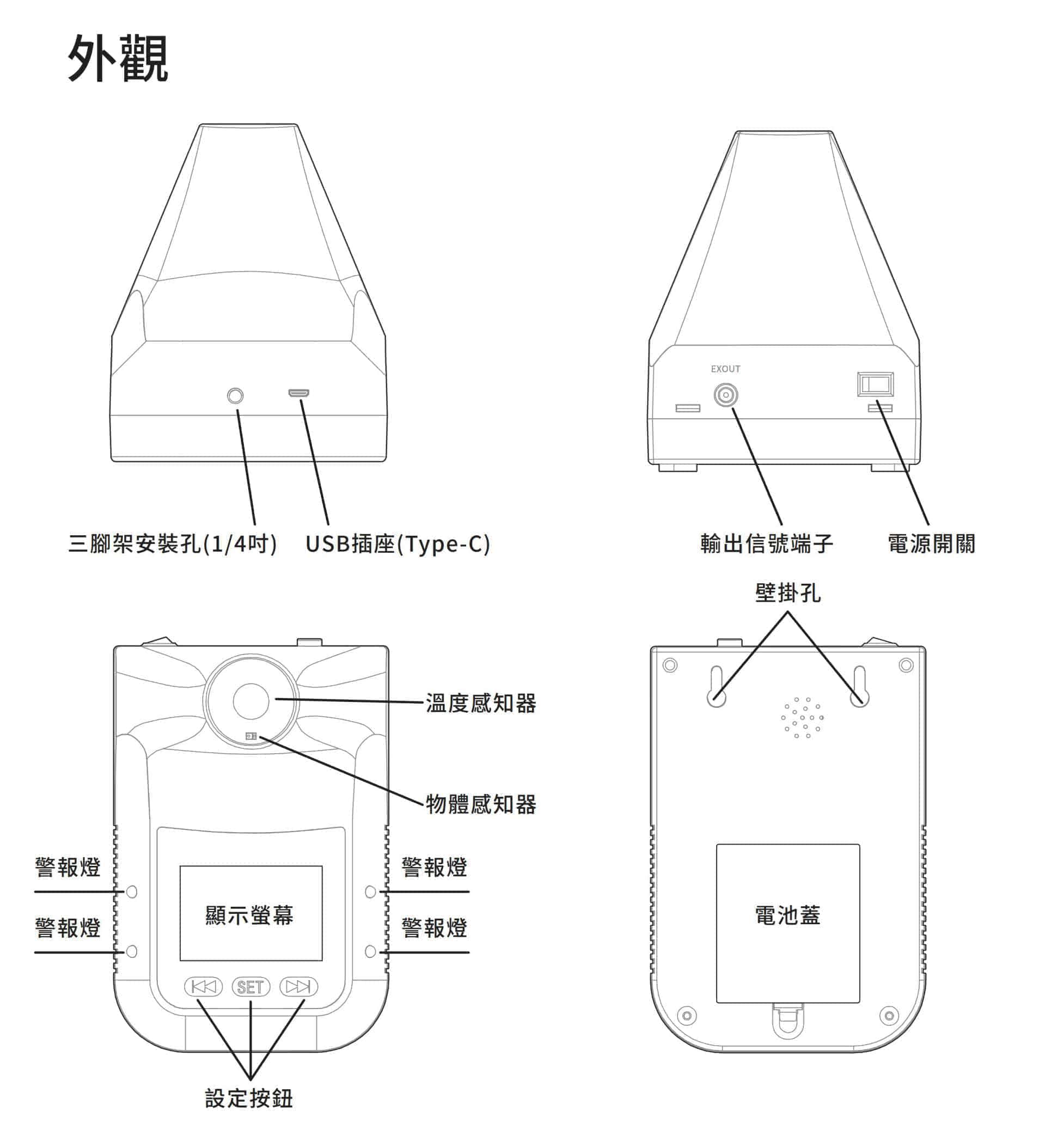 BE-4302 Health Check Station 33