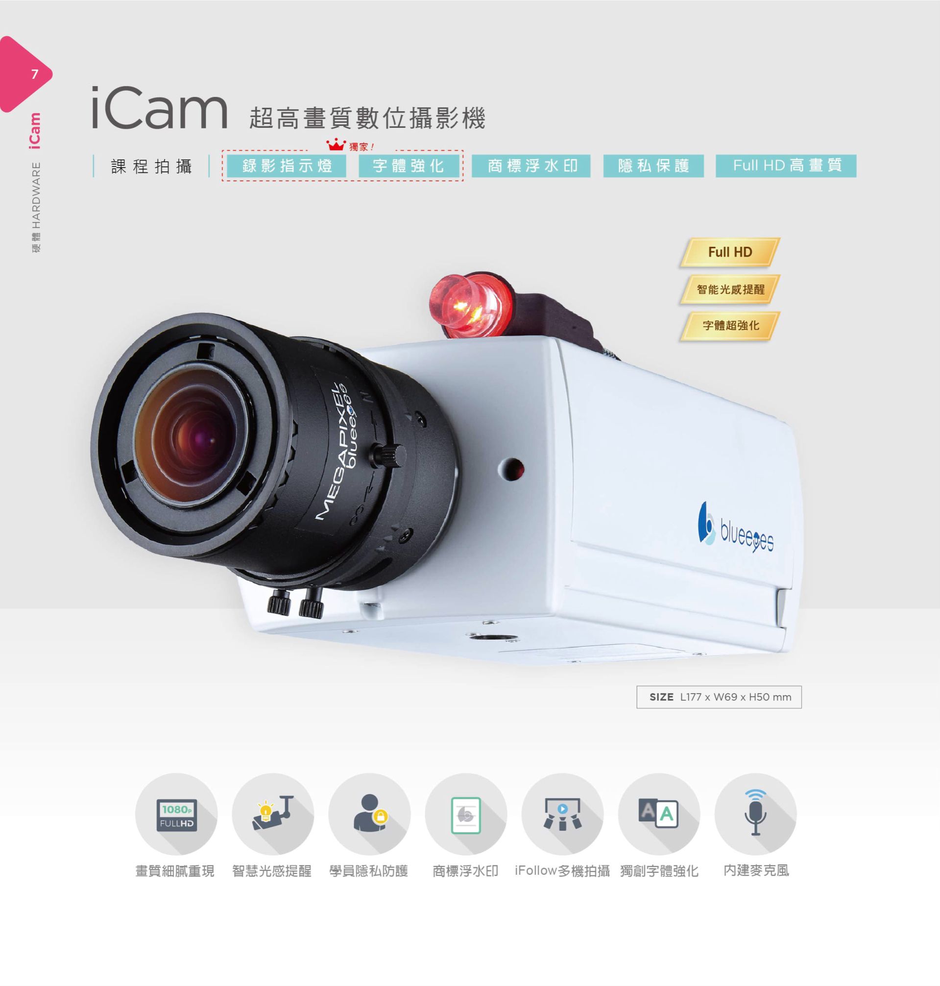 iCam Ultra HD Digital Camera 1