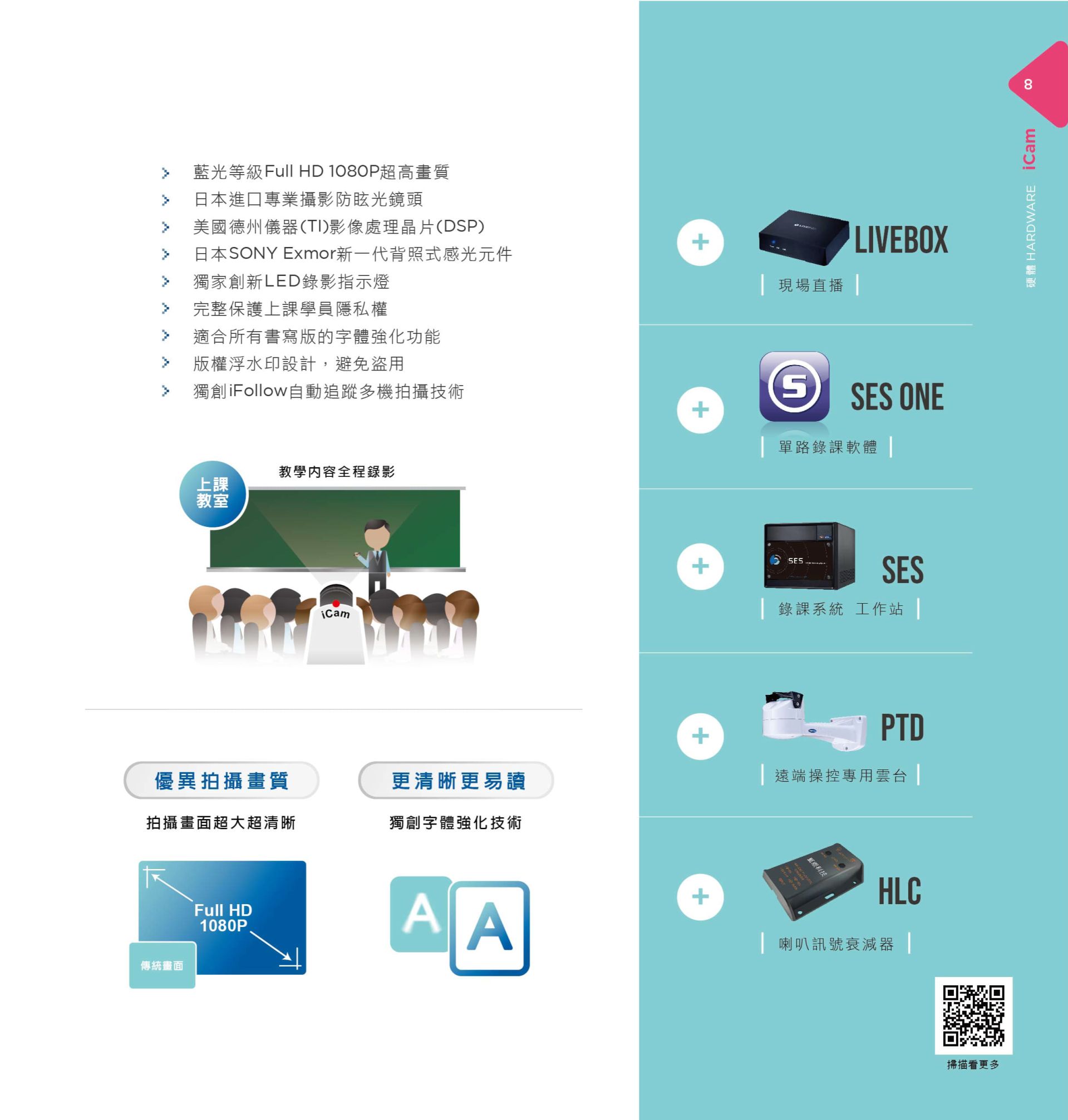 iCam Ultra HD Digital Camera 2