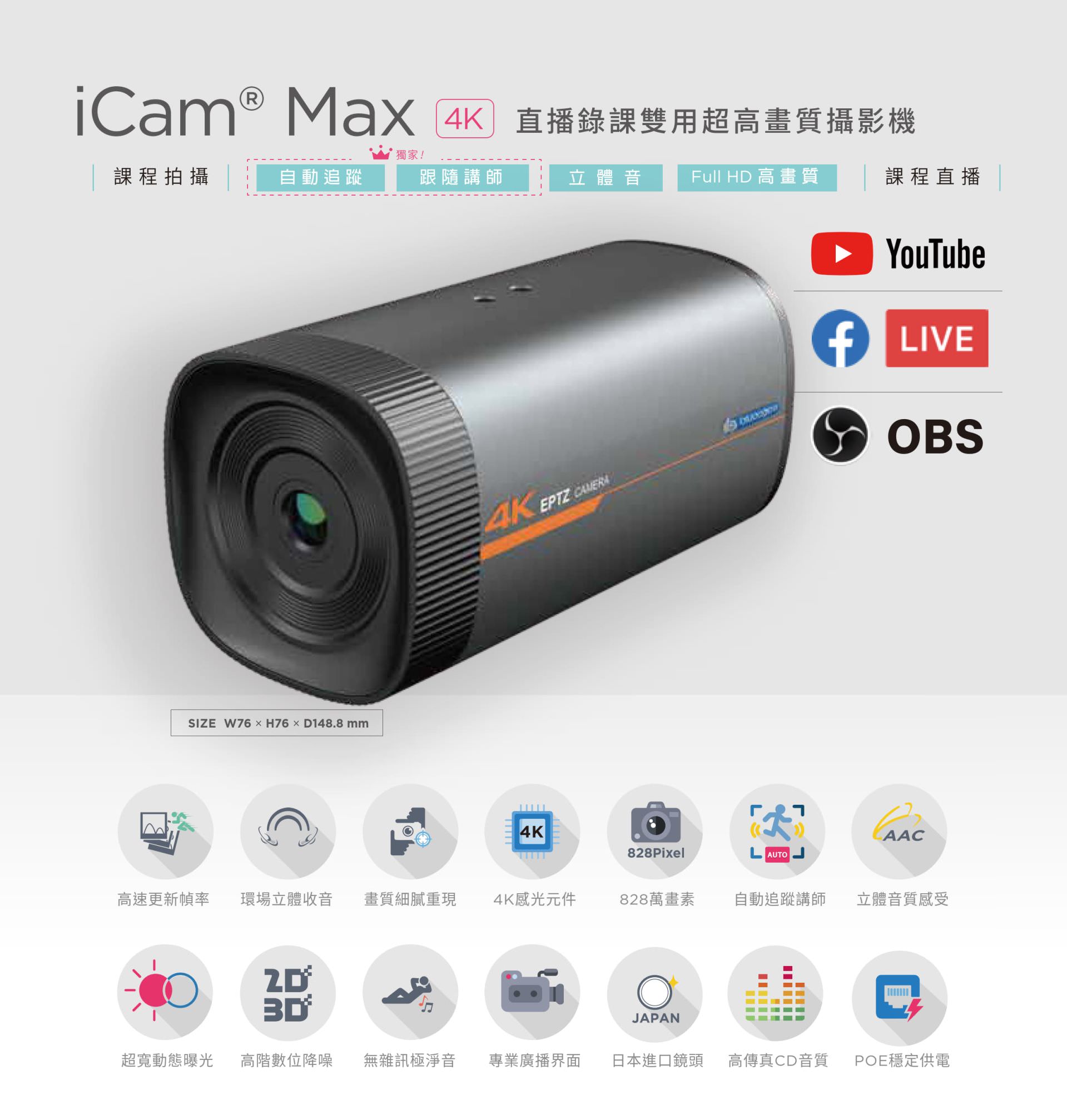 iCam Max 4K Camera 1