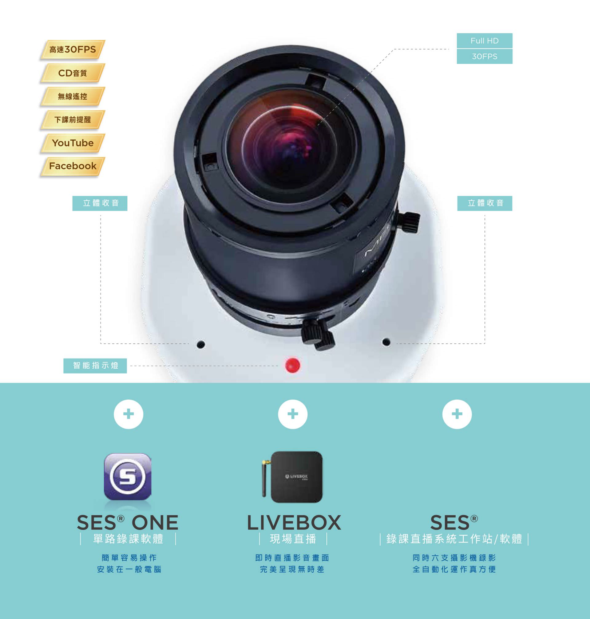 iCam Pro Live Camera 3