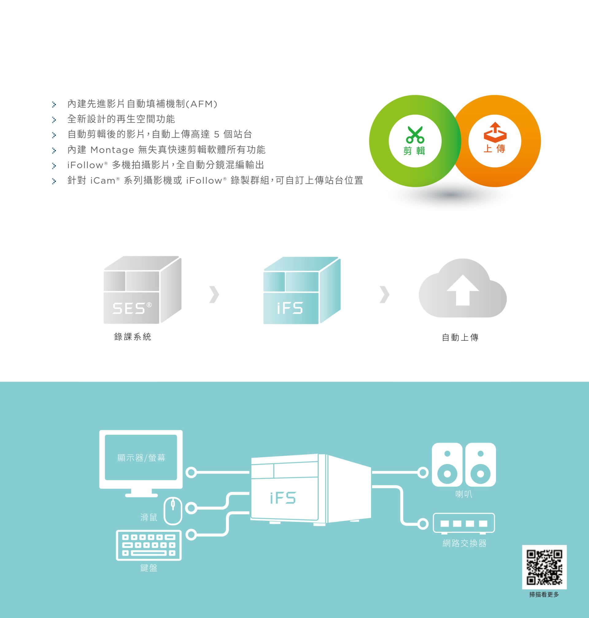 iFS Self-Clip Upload System 2