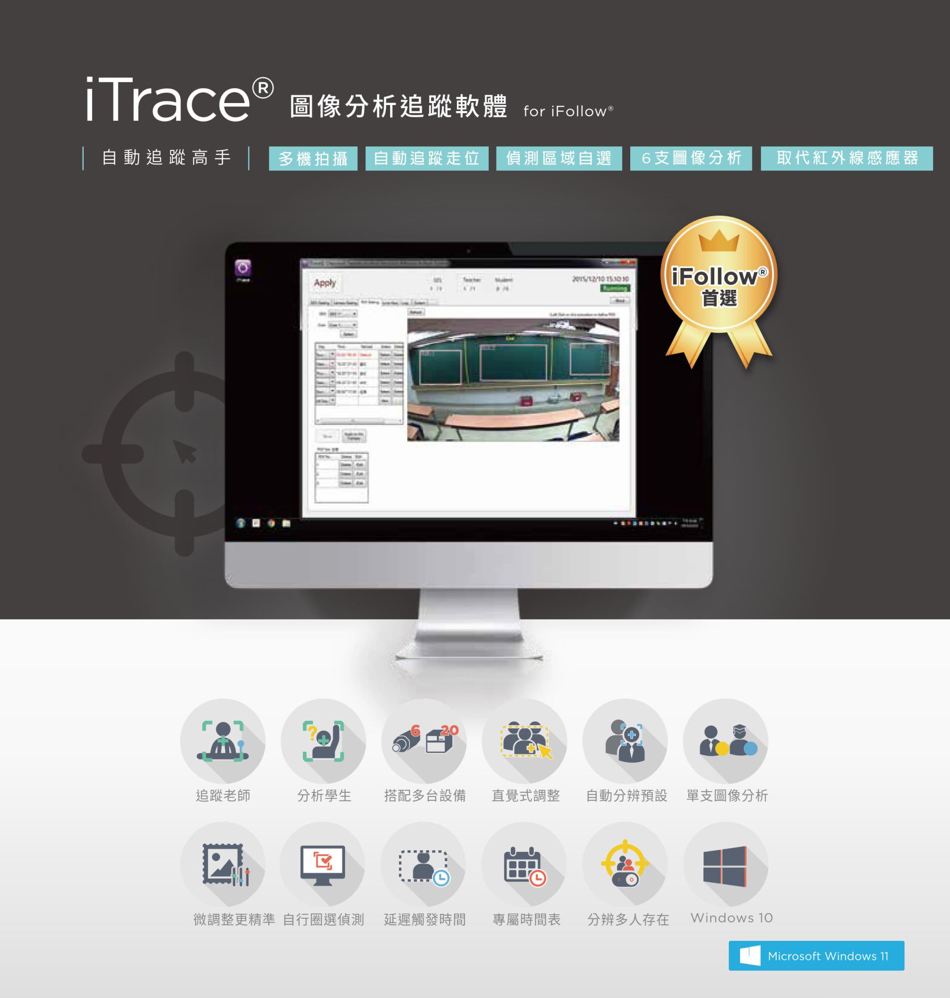 iTrace Image Analysis Tracking Software 1