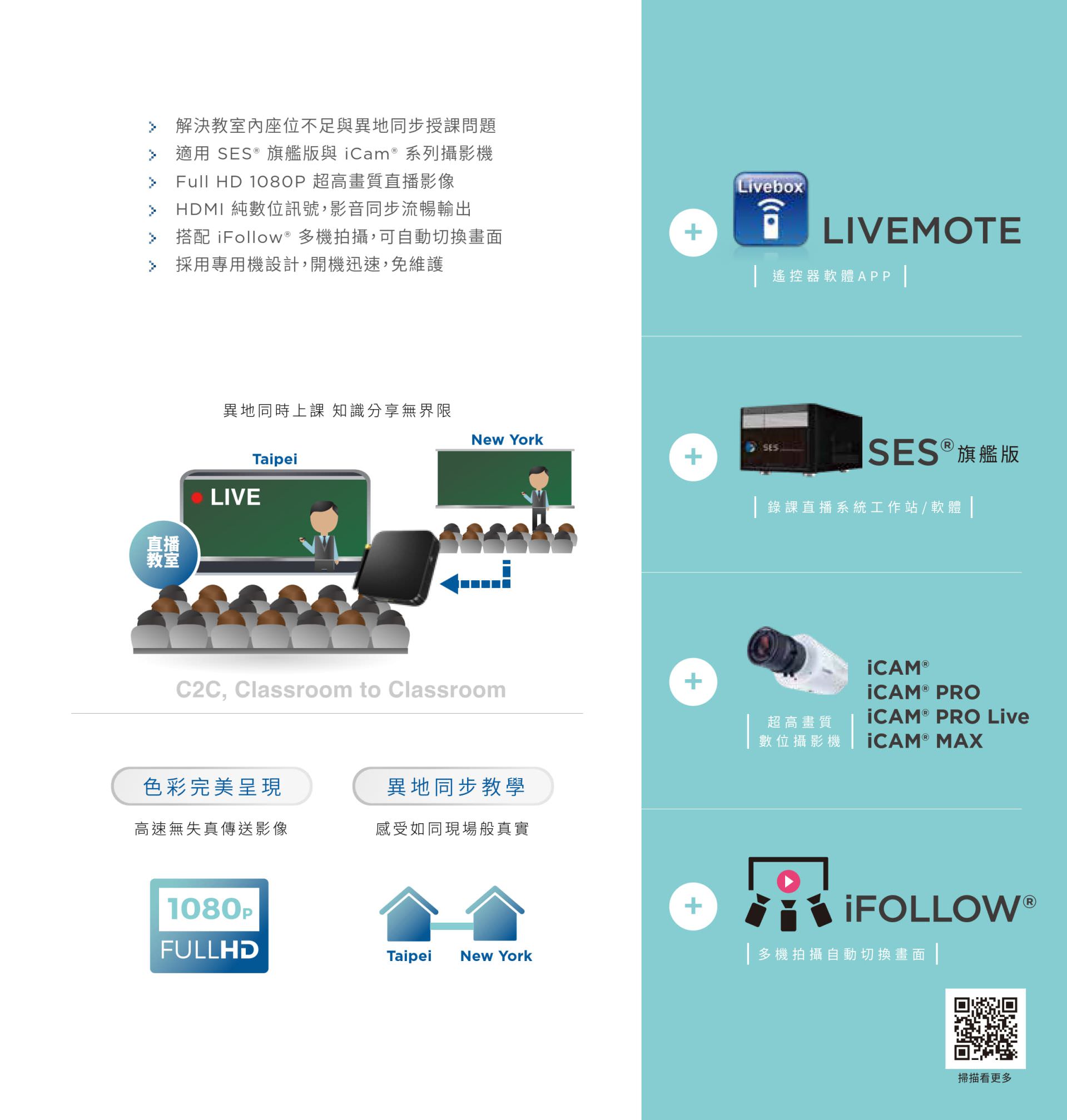 Livebox Streaming Encoder 2