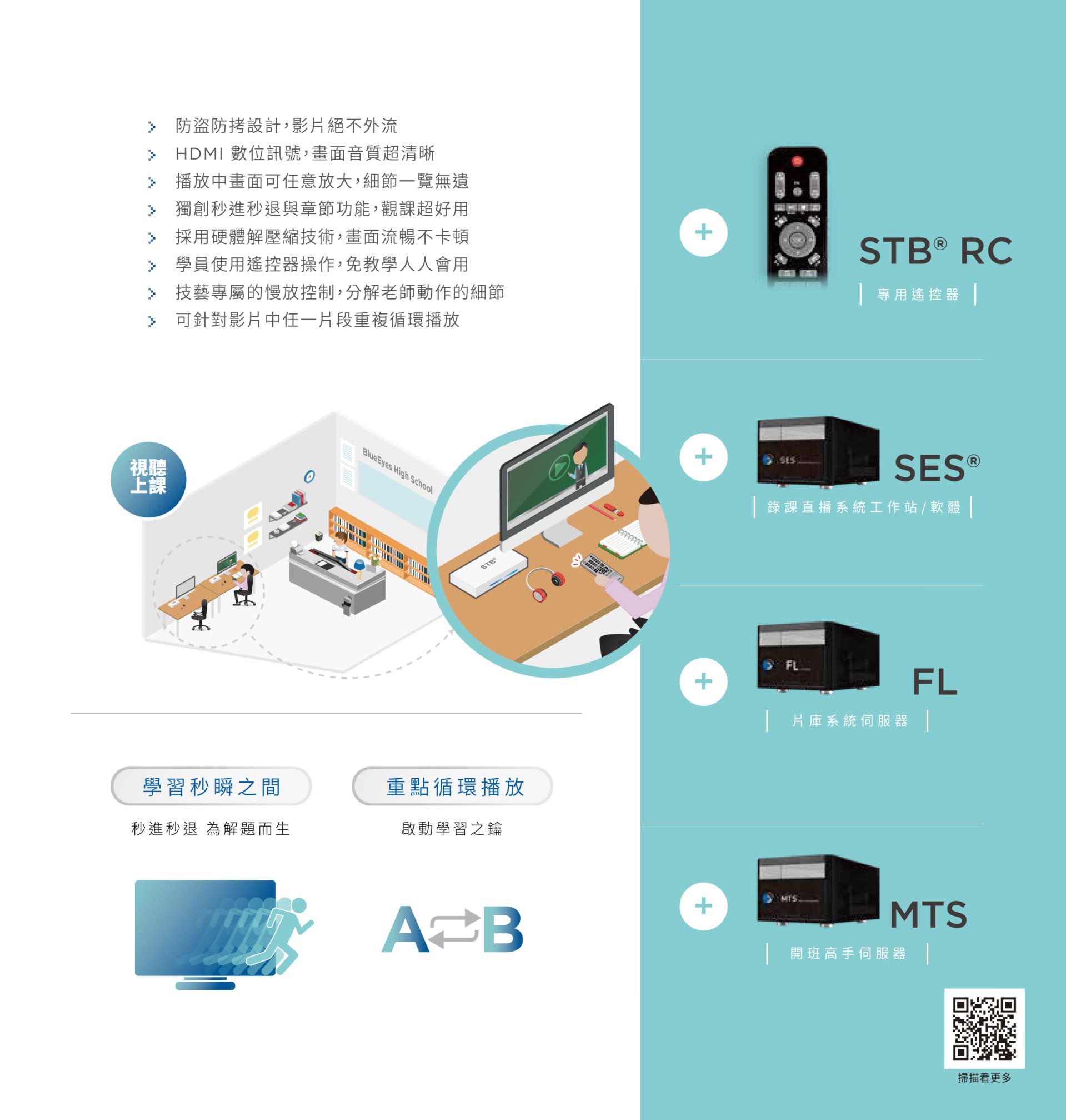 STB 4K Course Player 2