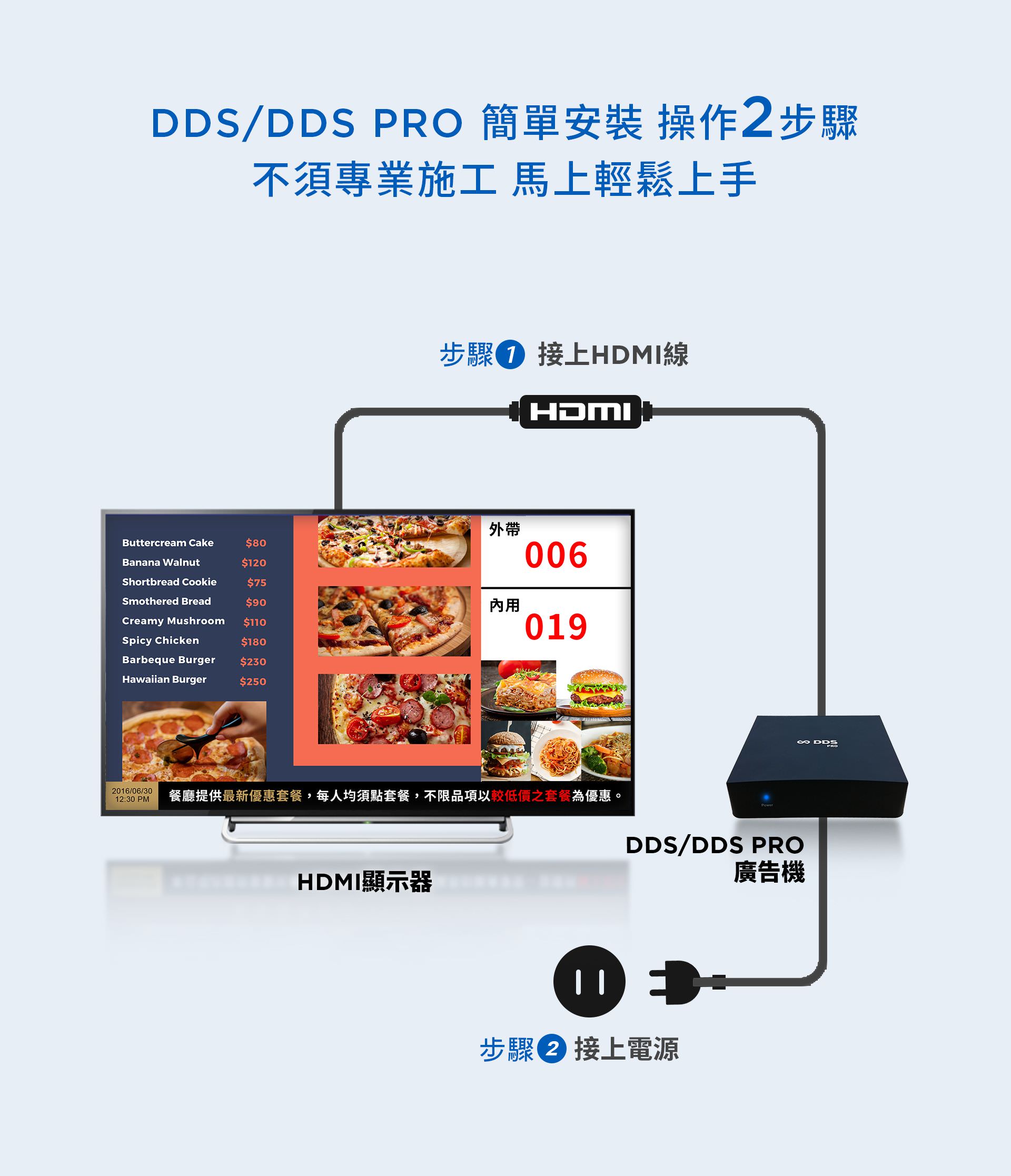 DDS Digital Signage