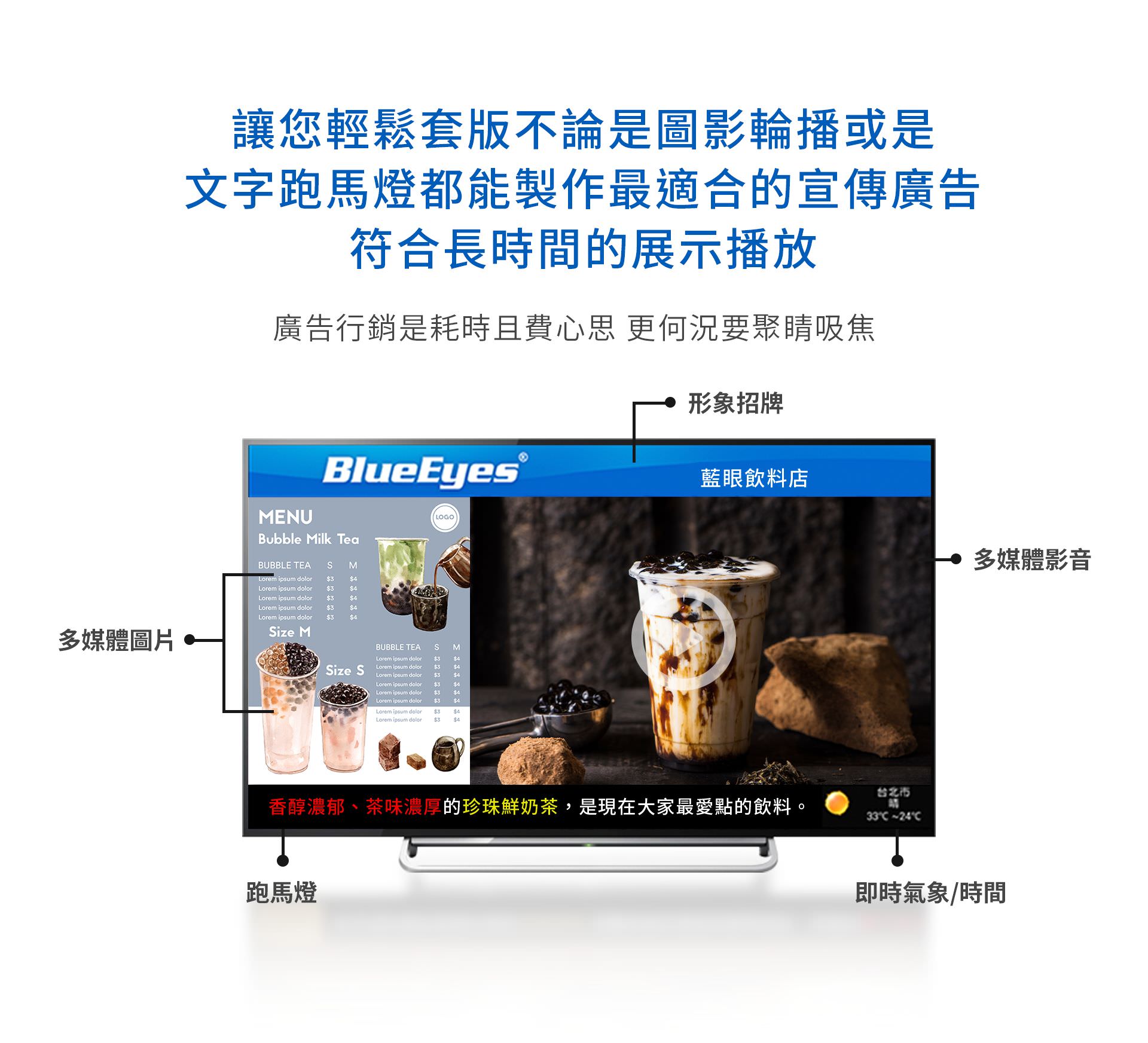 DDS Digital Signage