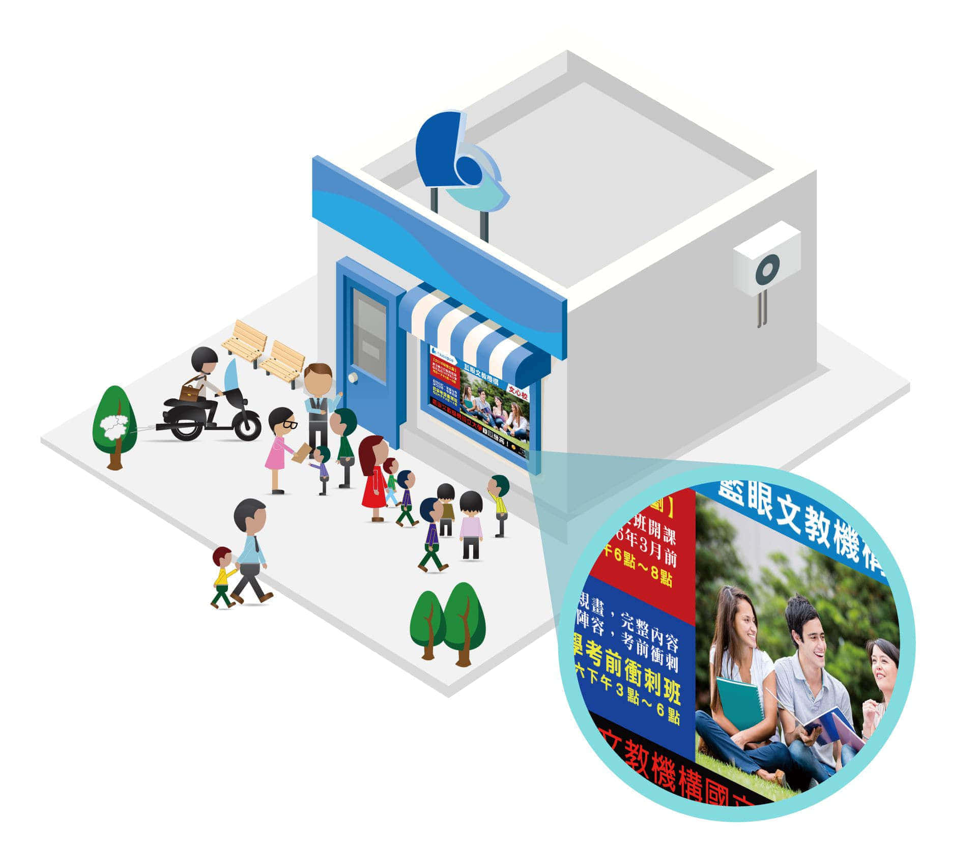 DDS Digital Signage