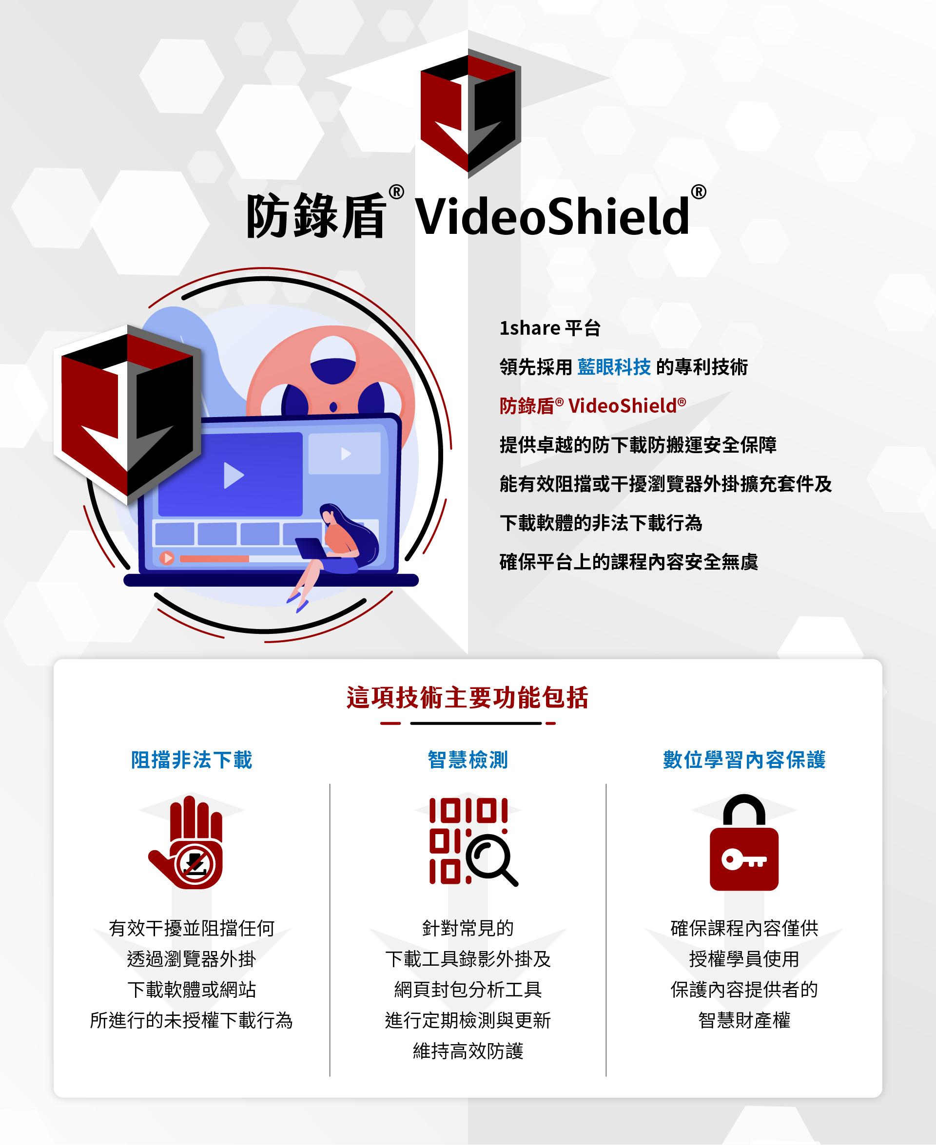 防锁盾 VideoShield 是一项领先的技术，专为1share平台设计，采用了蓝眼科技的专利技术，提供卓越的下载防范机制，有效阻挡非授权下载及阻止软件下载，确保平台课程内容的安全无虞。该技术包括智能检测，针对下载工具的影响及网站外挂进行持续监测和更新，并透过数位学习内容保护来确保授权学员的学习权益。防锁盾 VideoShield 可协助企业和教育机构确保线上学习内容的完整性与保密性，从而达到更高的数位学习安全。