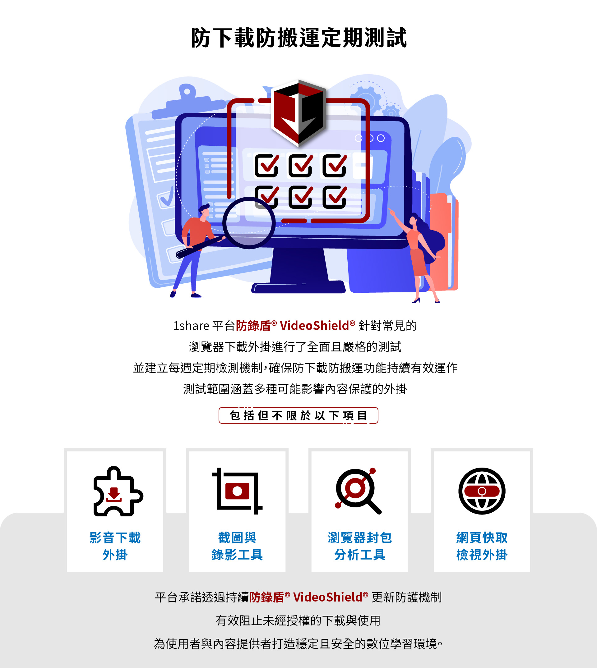 防锁盾 VideoShield 针对1share平台提供强大的防范功能，通过定期测试检查下载工具及其防范措施，确保平台课程内容的安全。该技术能够监测并阻止非法下载或外挂影响，并透过多重防护机制保证学习环境不受侵扰。防锁盾 VideoShield 能有效监控不同类型的下载行为，包括影象音频外挂、浏览器封包分析工具等，从而确保学员的学习数据完整与隐私安全。此技术会不断更新，以维护高效的数位学习保护。