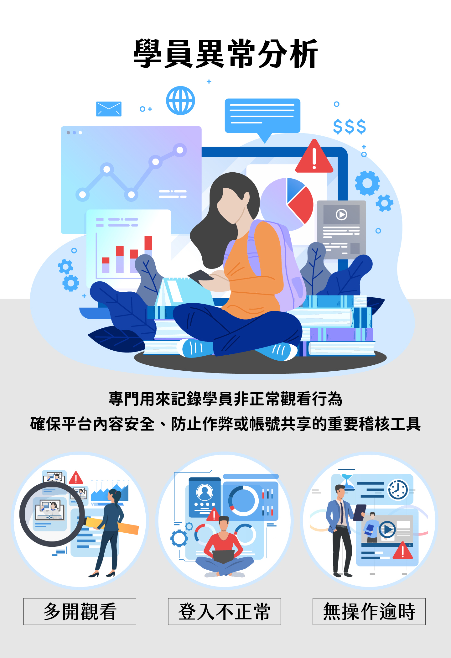 学员异常分析